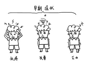 高血壓的早期癥狀，你中招了嗎？